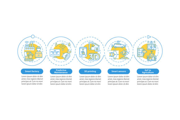 Industry 4.0 Trends Vector Infographic
